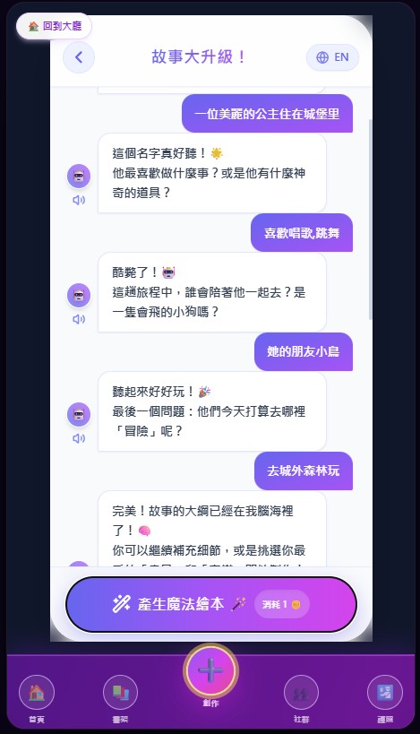 提問